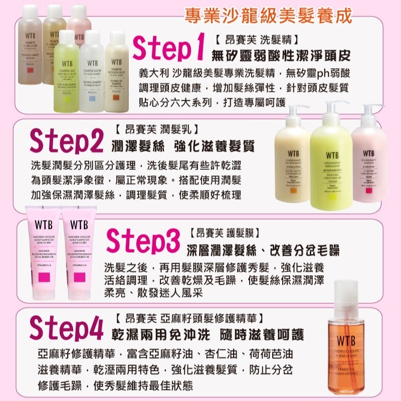 義大利原裝 WTB昂賽芙 亞麻籽深層護膜250ml x1 護髮霜 髮膜 沙龍護髮-細節圖10