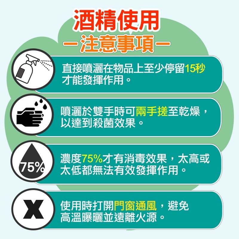 醫強75%酒精液  500ml / 99ml-細節圖4