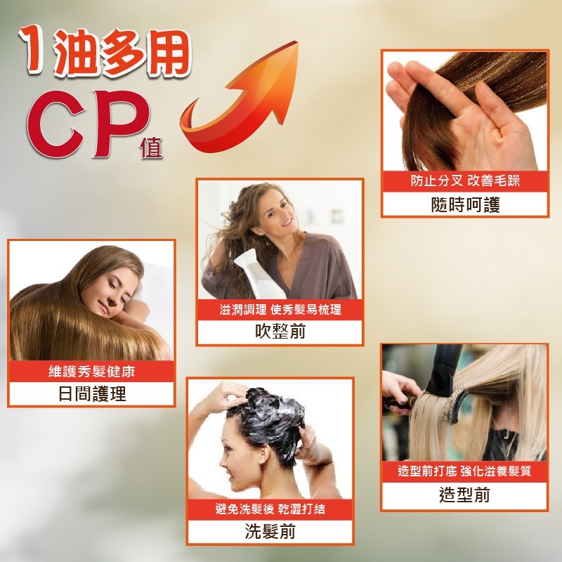 義大利原裝 WTB昂賽芙 亞麻籽護髮油 100ml (多種組合)-細節圖5