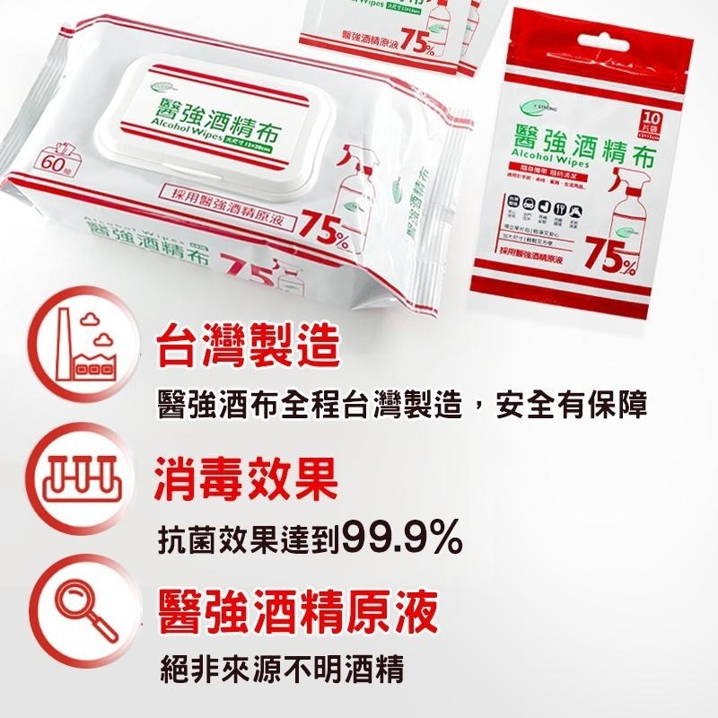 醫強 醫強75%酒精布 酒精 75% 清潔布 濕紙巾-細節圖2