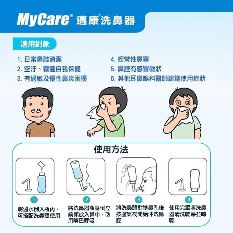 邁康洗鼻器 洗鼻器 沖鼻器 大人洗鼻器 小孩洗鼻器 附大小沖洗頭 300ml-細節圖4