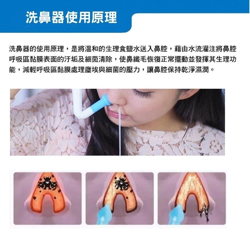 邁康洗鼻器 洗鼻器 沖鼻器 大人洗鼻器 小孩洗鼻器 附大小沖洗頭 300ml-細節圖5