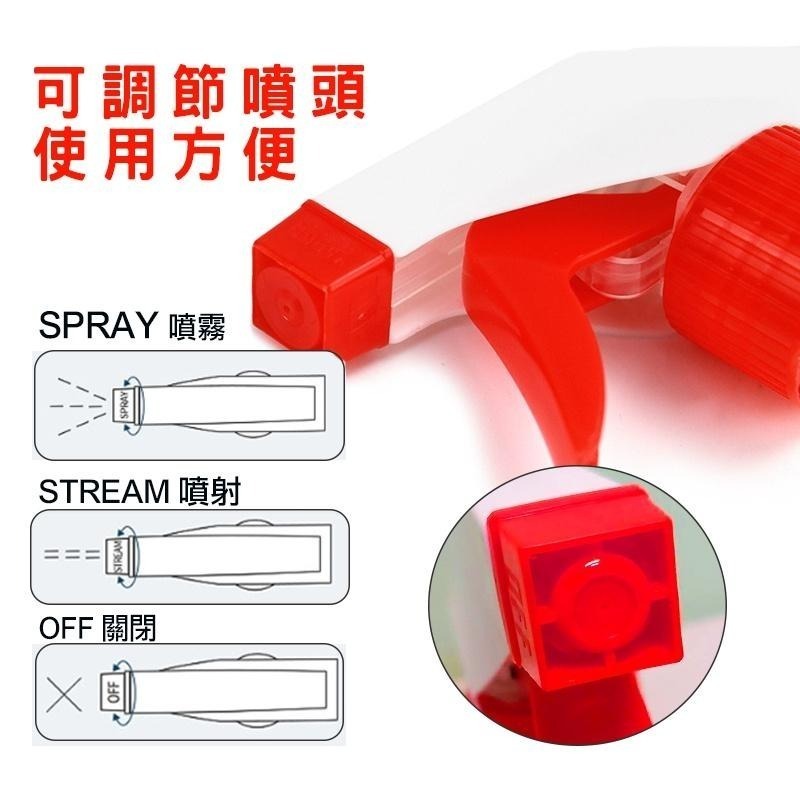 噴頭 噴霧頭 酒精噴頭 噴槍 噴槍頭 適用醫強酒精 適用克司博酒精-細節圖2