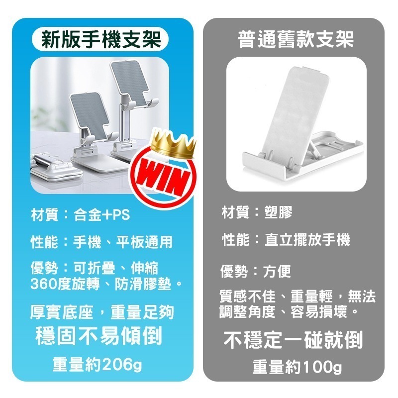 360度旋轉 折疊手機架 平板支架 懶人支架-細節圖9