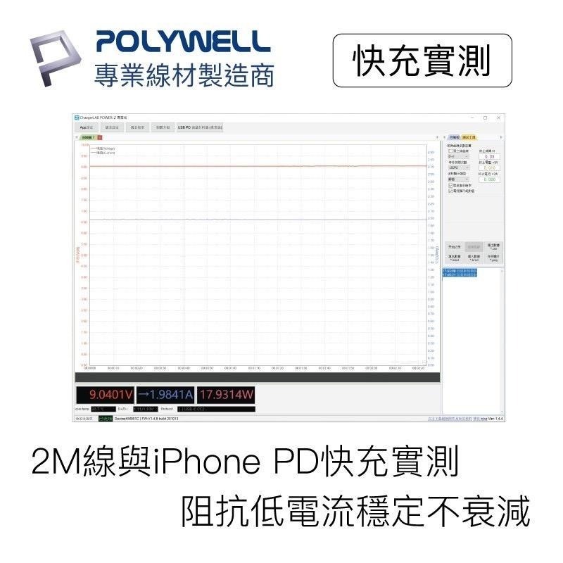 寶利威爾POLYWELL Type-C Lightning PD快充線 20W 20公分~2米 適用蘋果-細節圖4