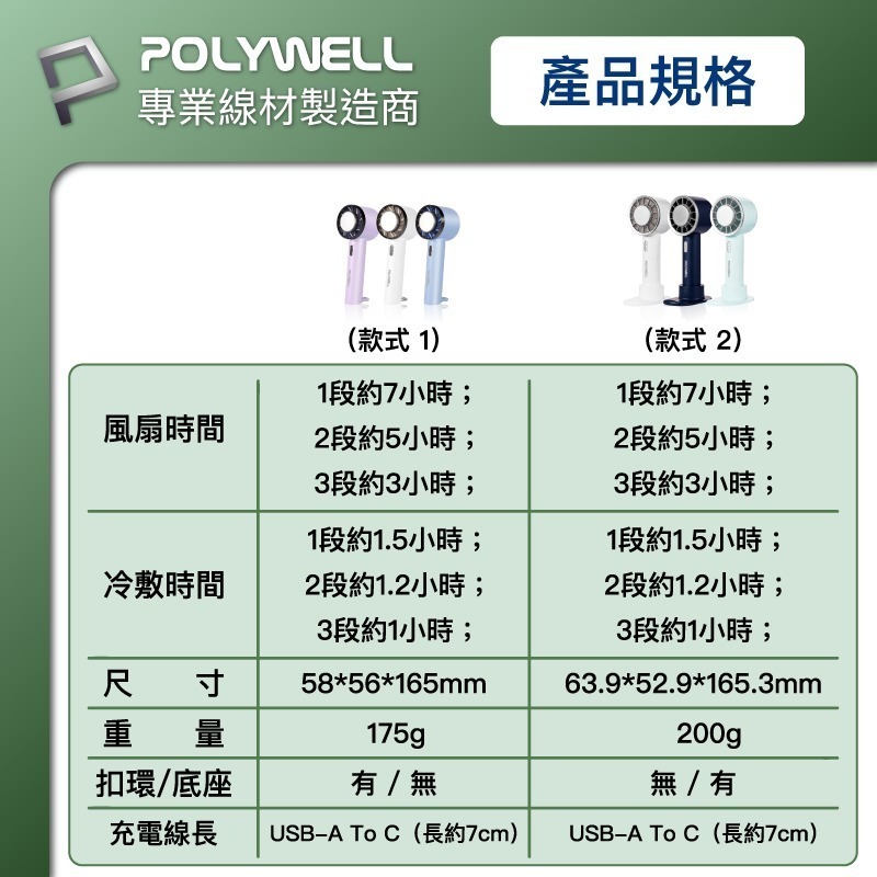 寶利威爾 POLYWELL 手持冰敷風扇 冷敷降溫神器 Type-C充電 半導體製冷技術 隨身攜帶 3段風速-細節圖11