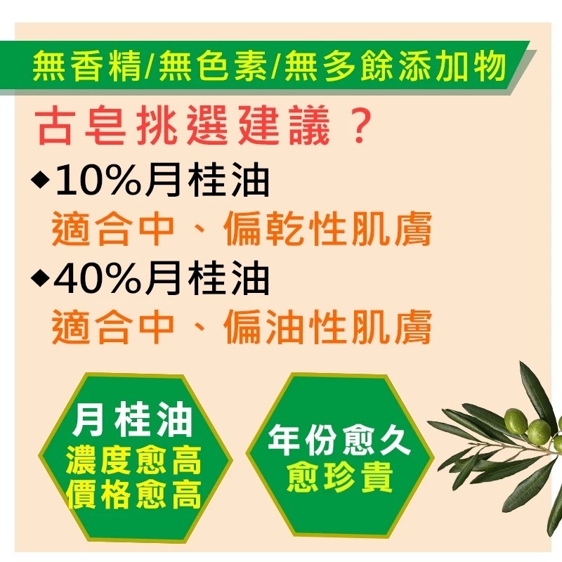 【雙 11 限定組合】Alepal 阿勒坡古皂 40%月桂油 200g 10件組 & 加贈肥皂盒、香皂袋-細節圖8