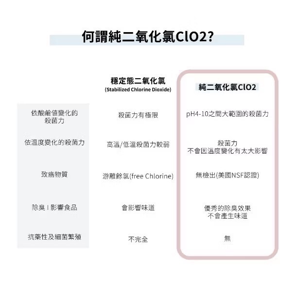 韓國Lab.K V-Clip隨身抑菌夾-細節圖3