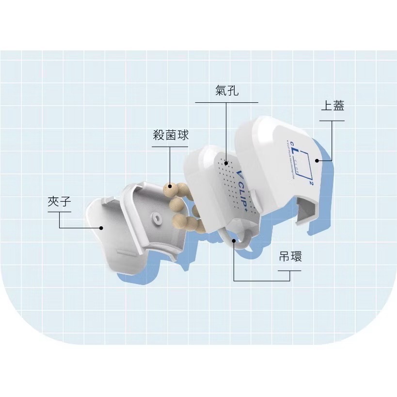 韓國Lab.K V-Clip隨身抑菌夾-細節圖7