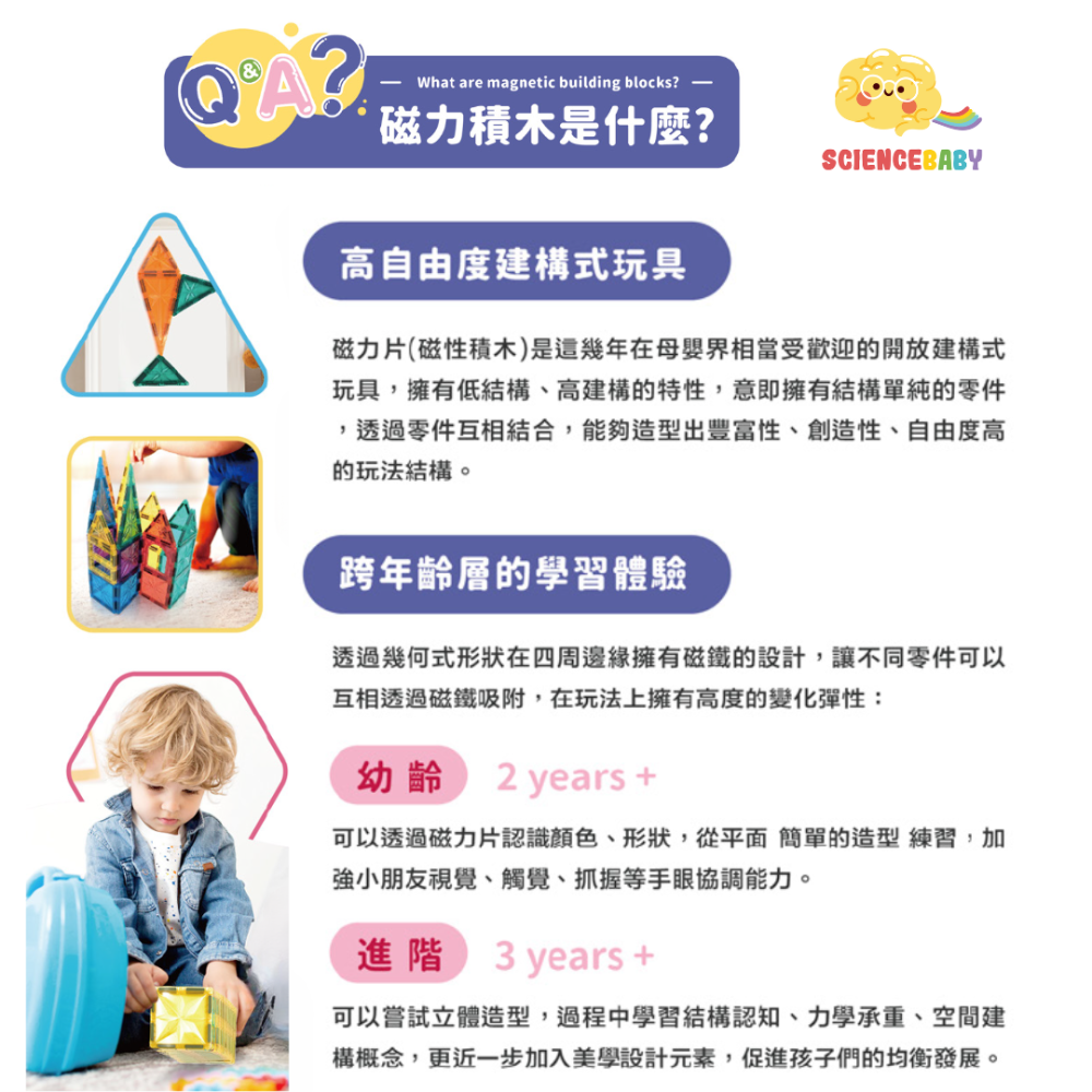 ScienceBaby磁力片-細節圖3