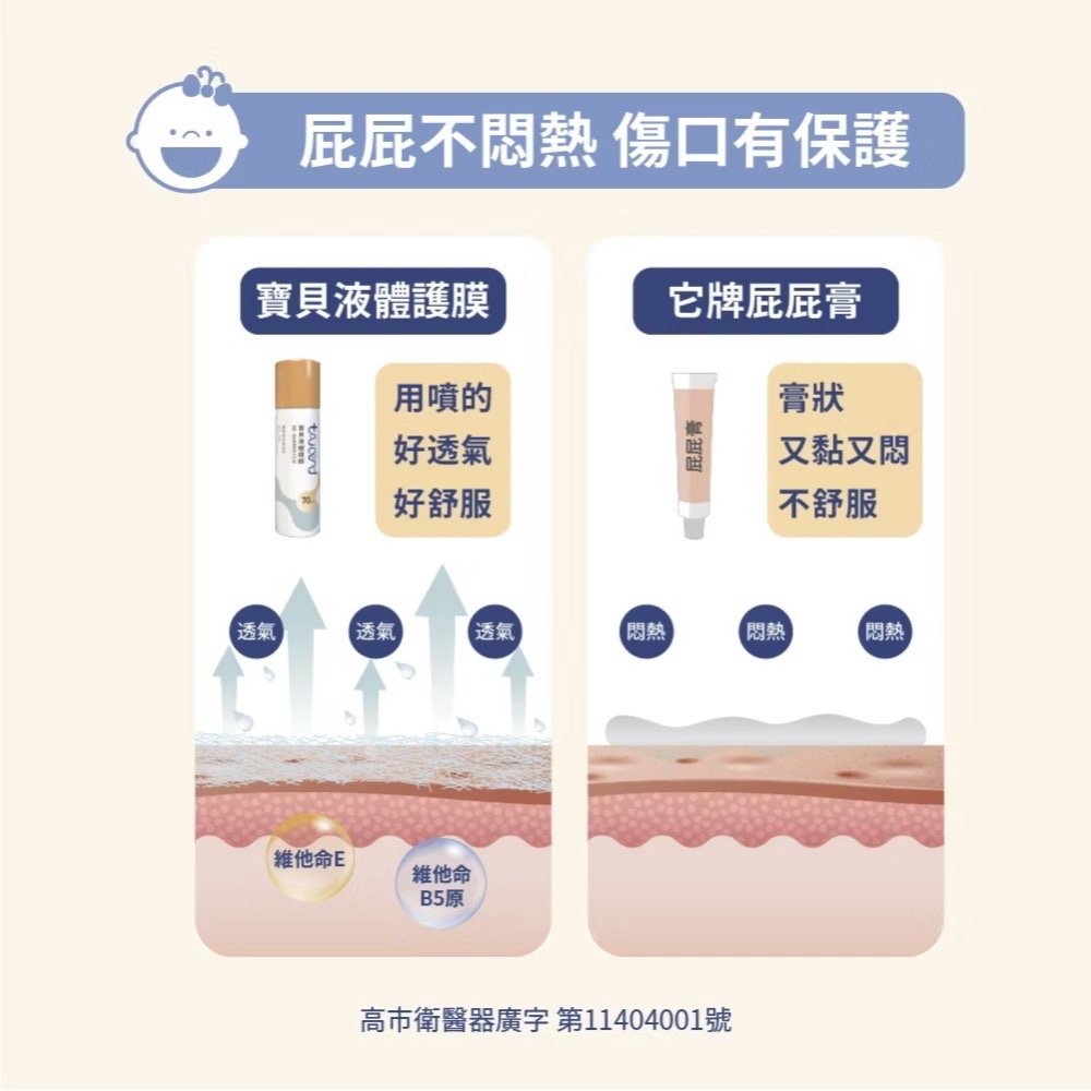 泰陞 寶貝液體護膜 100ml-細節圖7