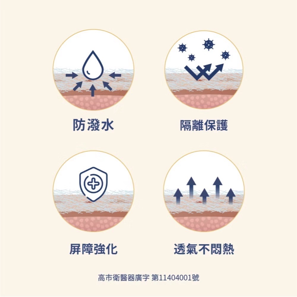 泰陞 寶貝液體護膜 100ml-細節圖8