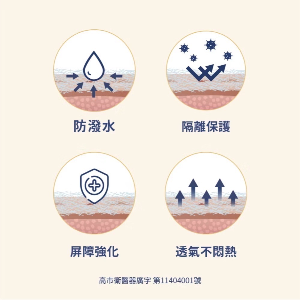 泰陞 寶貝液體護膜 100ml-細節圖8