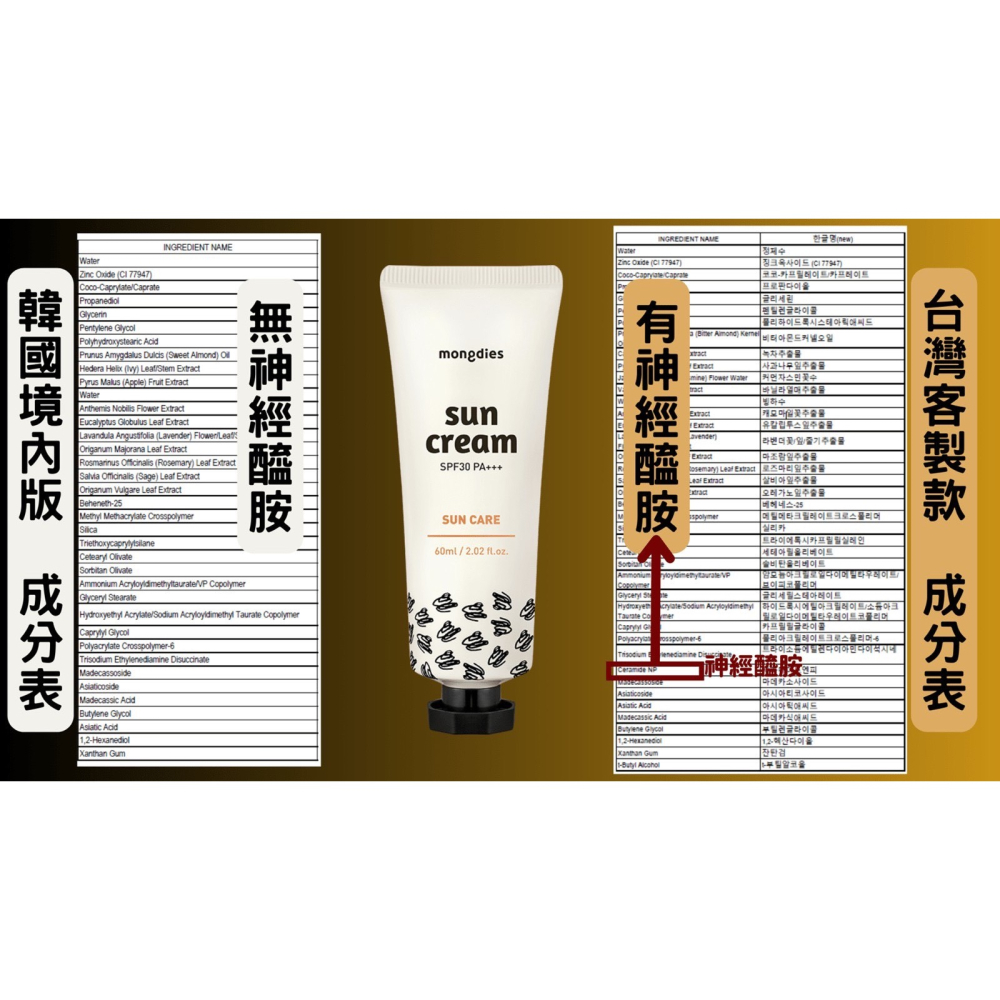 韓國Mongdies｜寶寶、兒童防曬護理-細節圖2