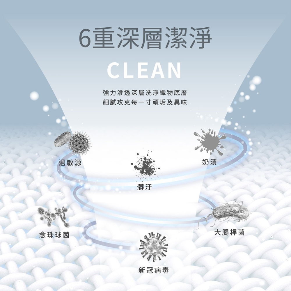 Kuku鴨洗衣精-細節圖6