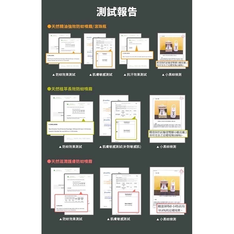 Parakito 法國帕洛 天然植萃PMD防蚊系列 - 多款可選-細節圖9