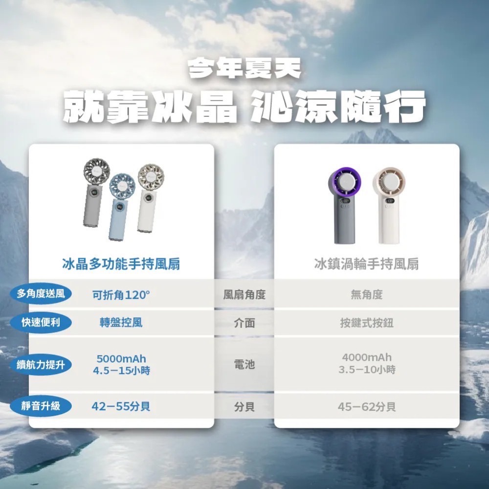 2026 新品【FUNY】冰晶2.0 多功能手持風扇 靜音升級款 隨附多功能掛繩-細節圖9