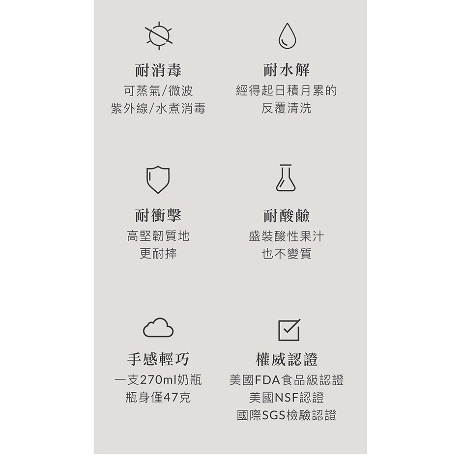 小獅王奶瓶（玻璃/PPSU）多款可選-細節圖2