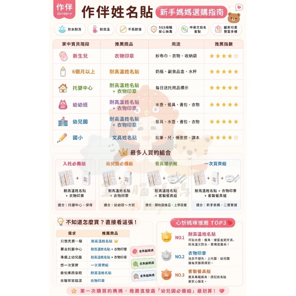 作伴姓名貼團購區͜·♡-細節圖2