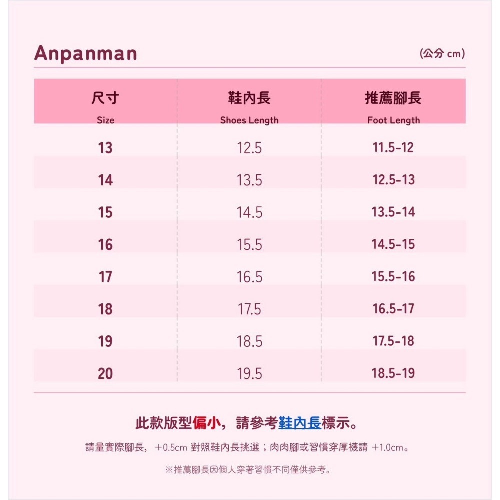 Anpanman 麵包超人電影版兒童涼鞋-細節圖5
