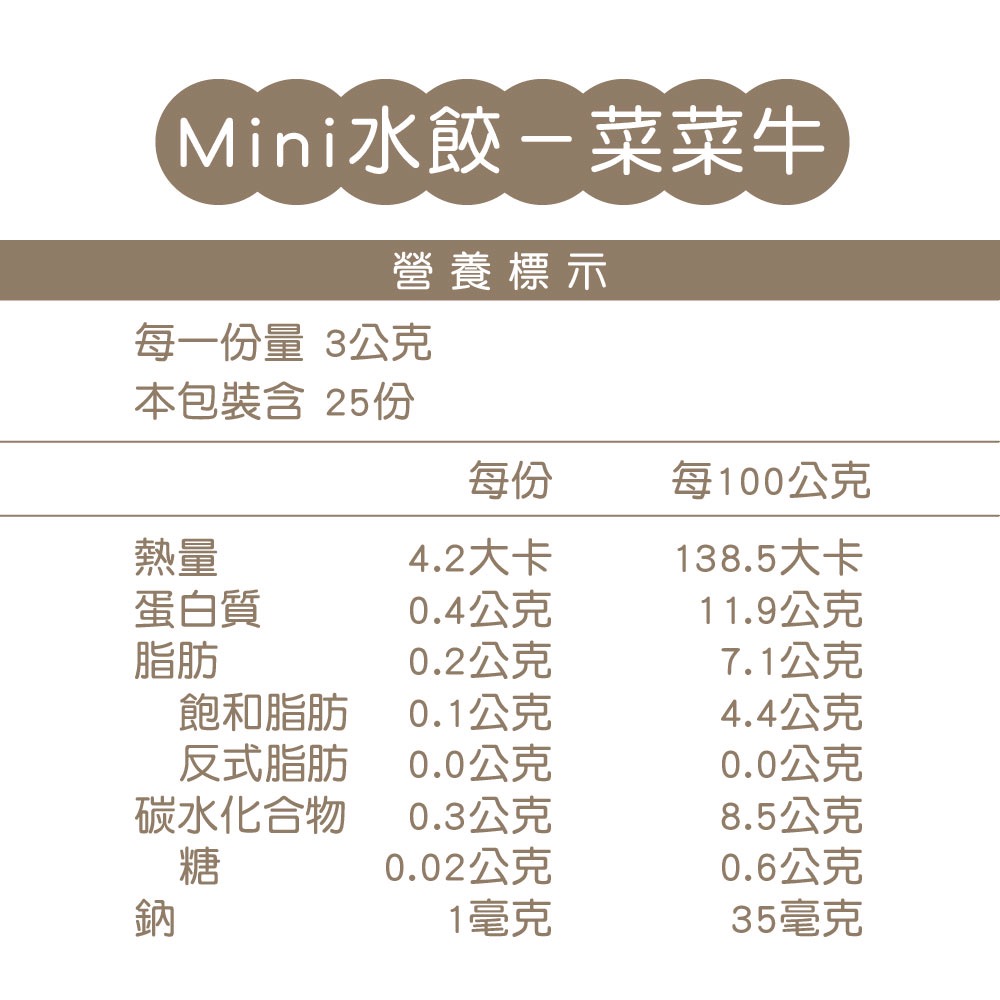 Mini水餃-菜菜牛(25/顆)