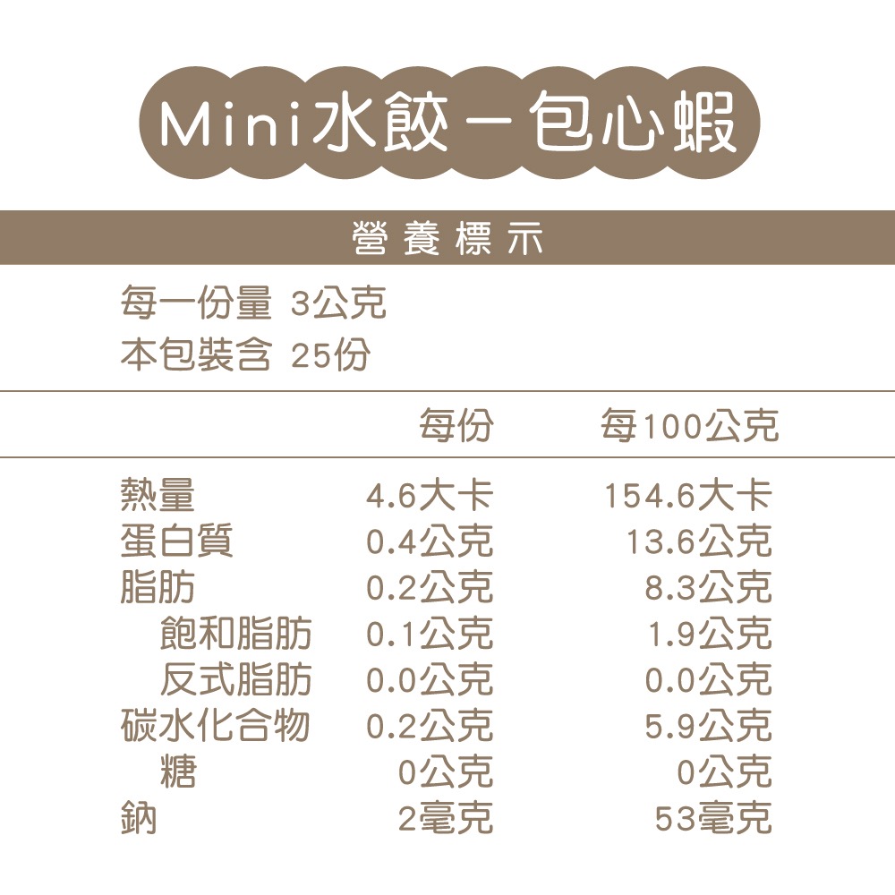 Mini水餃-包心蝦(25/顆)