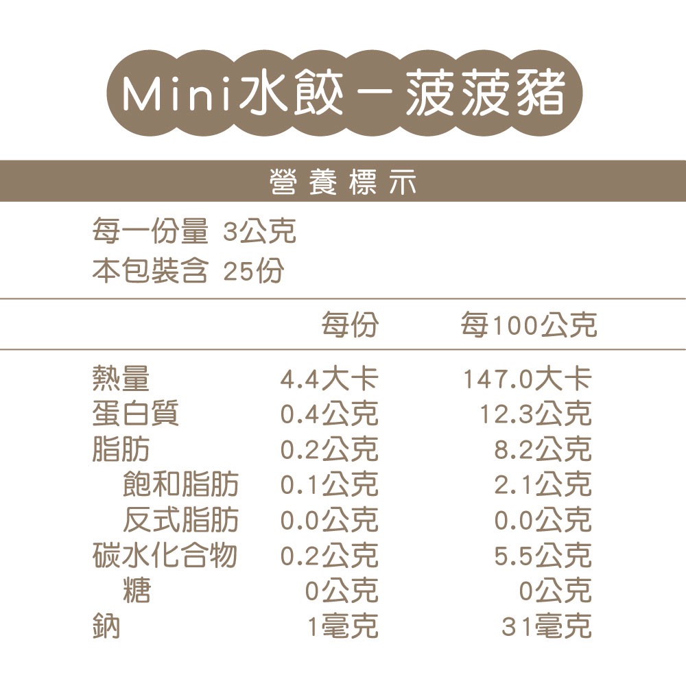 Mini水餃-菠菠豬(25/顆)