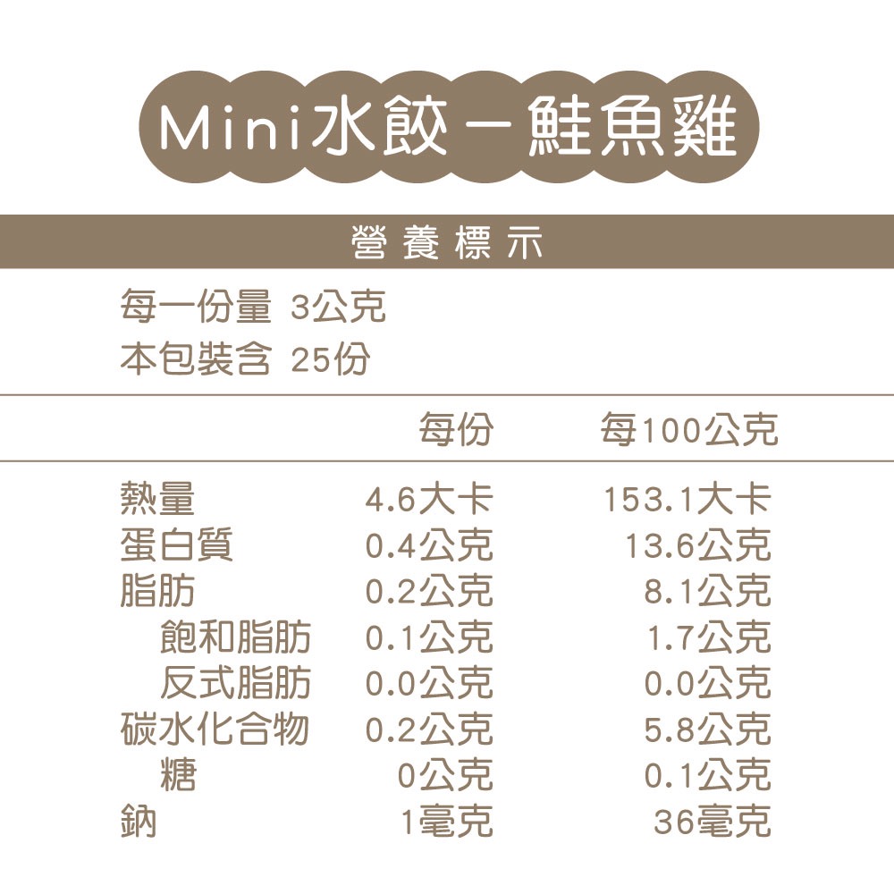 鈞媽御食堂-規格圖2