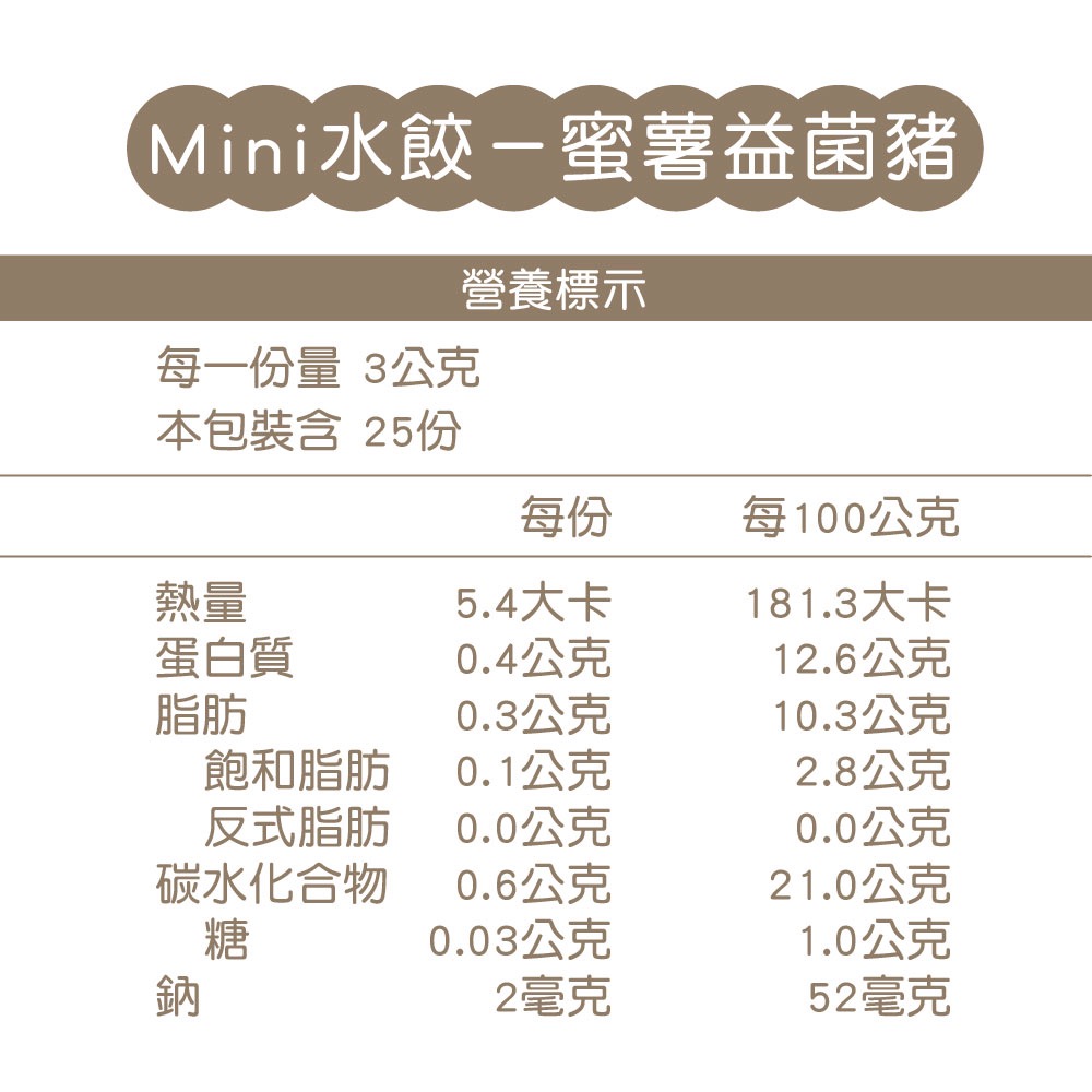 鈞媽御食堂-規格圖2