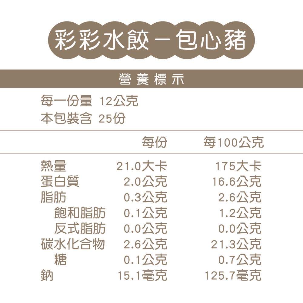 彩彩水餃-包心豬(25/顆)