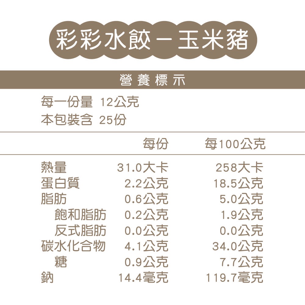 彩彩水餃-玉米豬(25/顆)