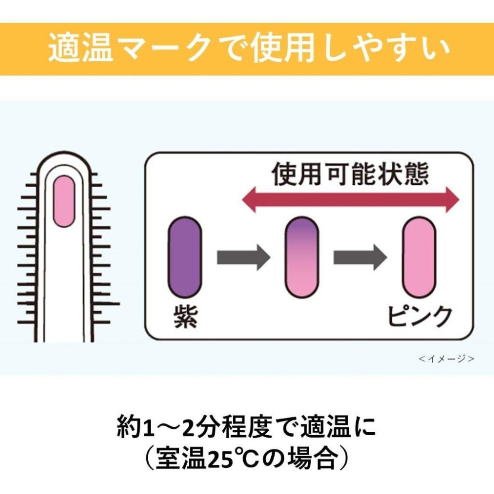【現貨】日本 Panasonic 燙睫毛 EH-SE11 燙睫毛器-細節圖2
