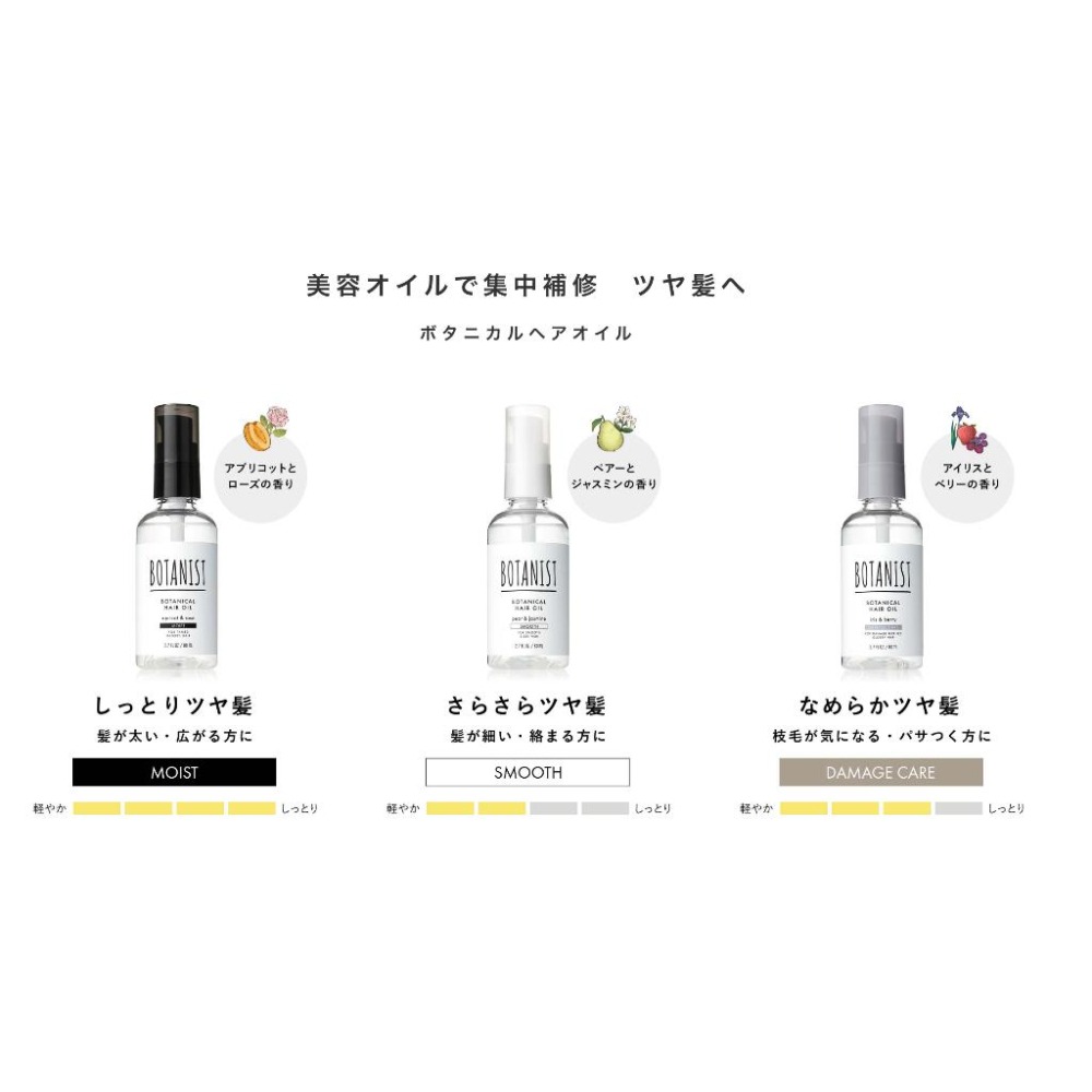 【現貨+預購】 BOTANIST 護髮油 80ml 受損 保濕 清爽 護髮-細節圖5