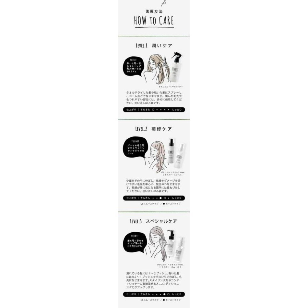 【現貨+預購】 BOTANIST 護髮油 80ml 受損 保濕 清爽 護髮-細節圖7