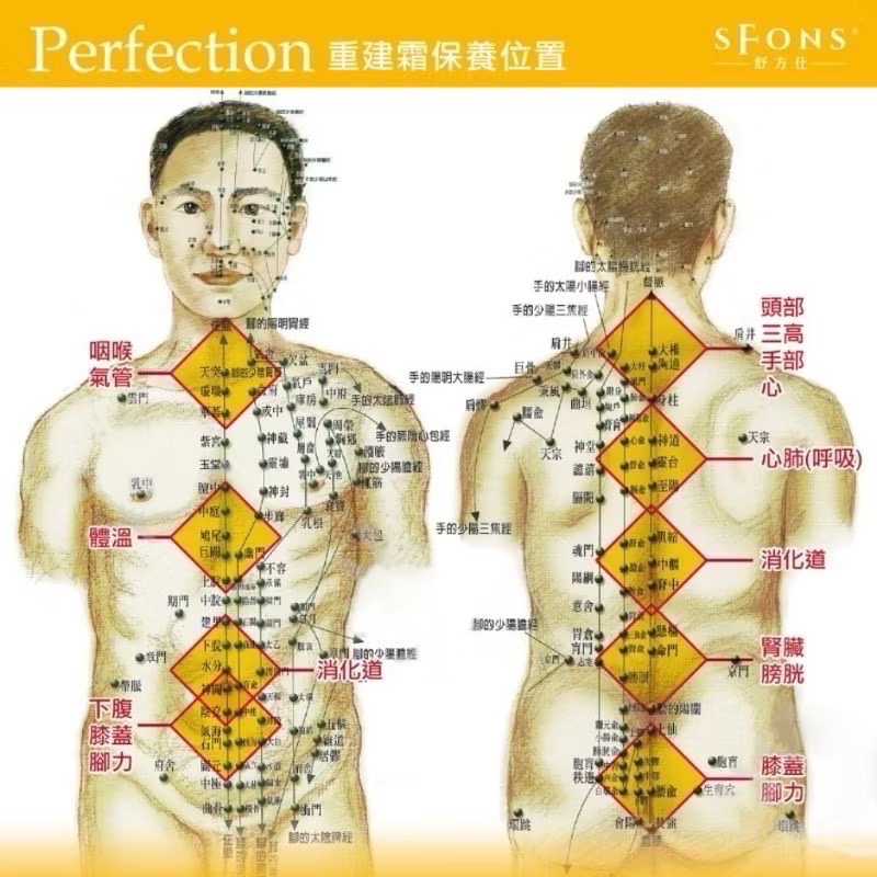 🍀原味生活🍀※現貨※【Sfons 舒方仕】重建霜(小黃乳）130ml、60ml-細節圖5