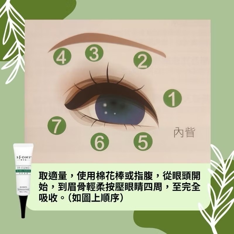 🍀原味生活🍀※現貨※【SFONS舒方仕】明眸眼膠 5ml-細節圖3