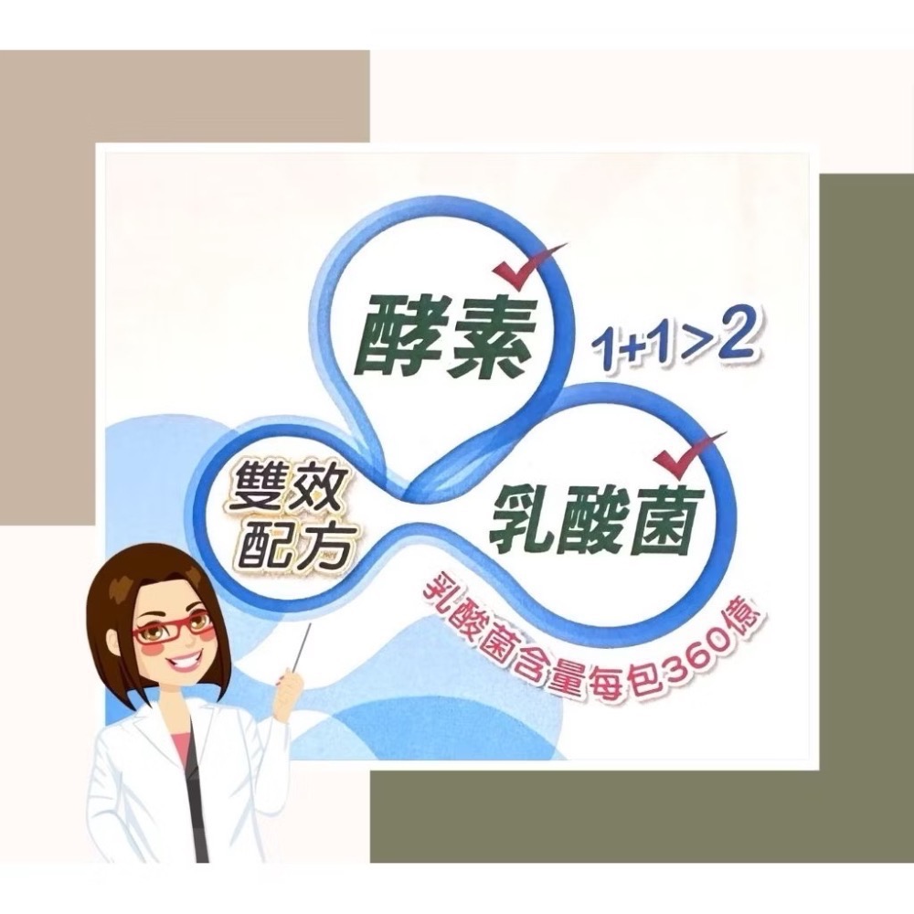 🍀原味生活🍀多件特惠【萬大酵素】舒果酵素益生菌597-細節圖2