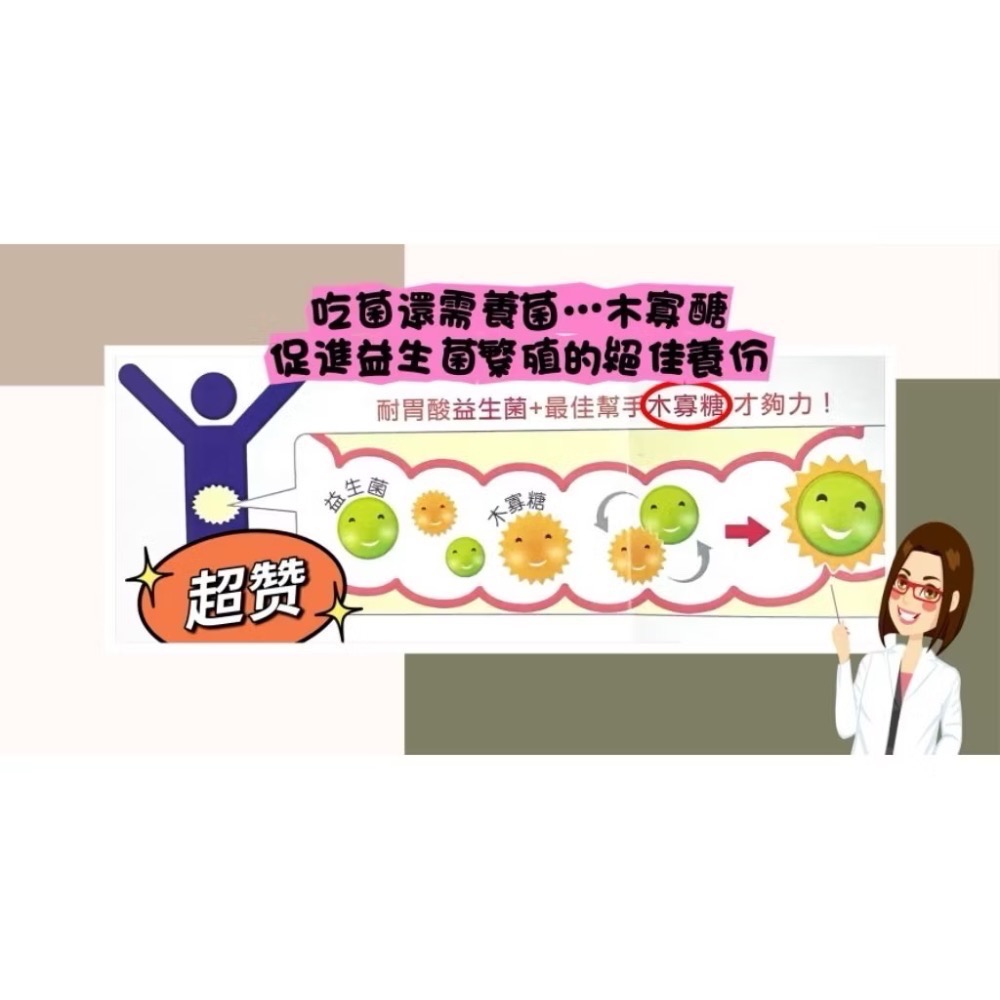 🍀原味生活🍀多件特惠【萬大酵素】舒果酵素益生菌597-細節圖3