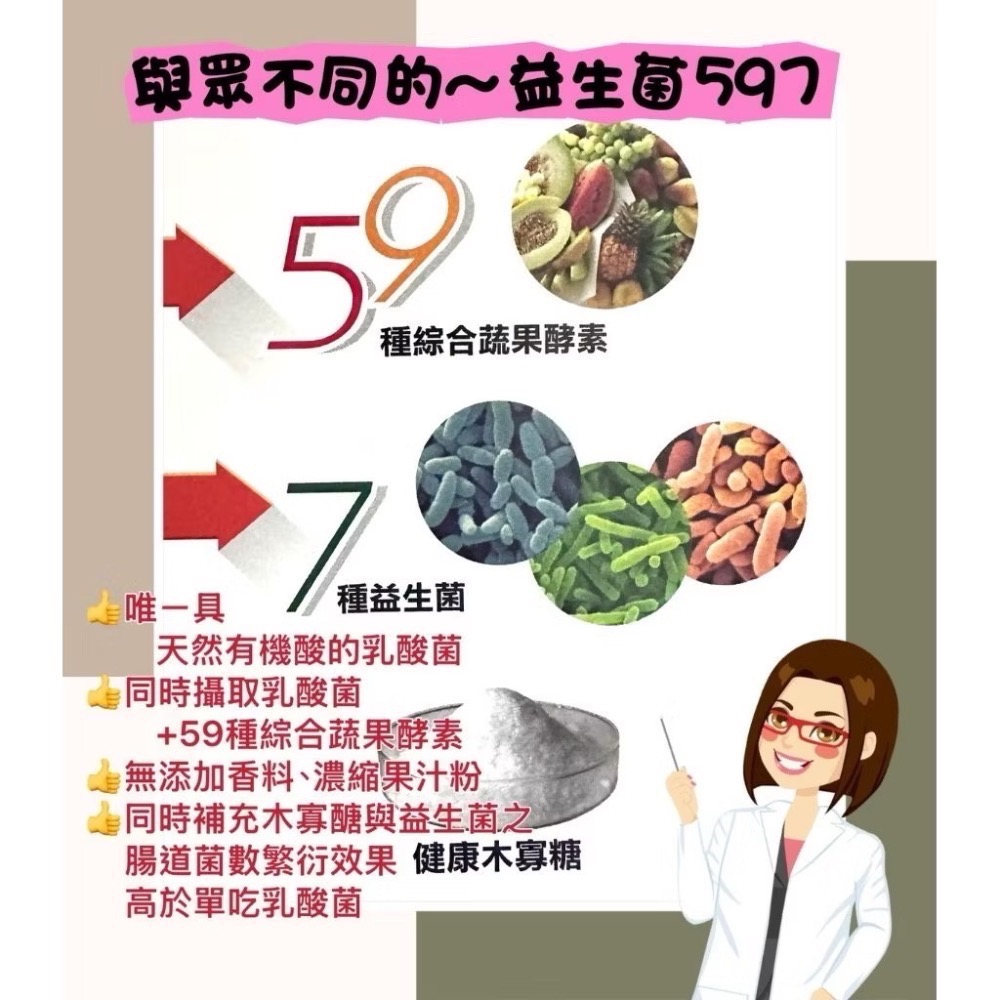 🍀原味生活🍀多件特惠【萬大酵素】舒果酵素益生菌597-細節圖4