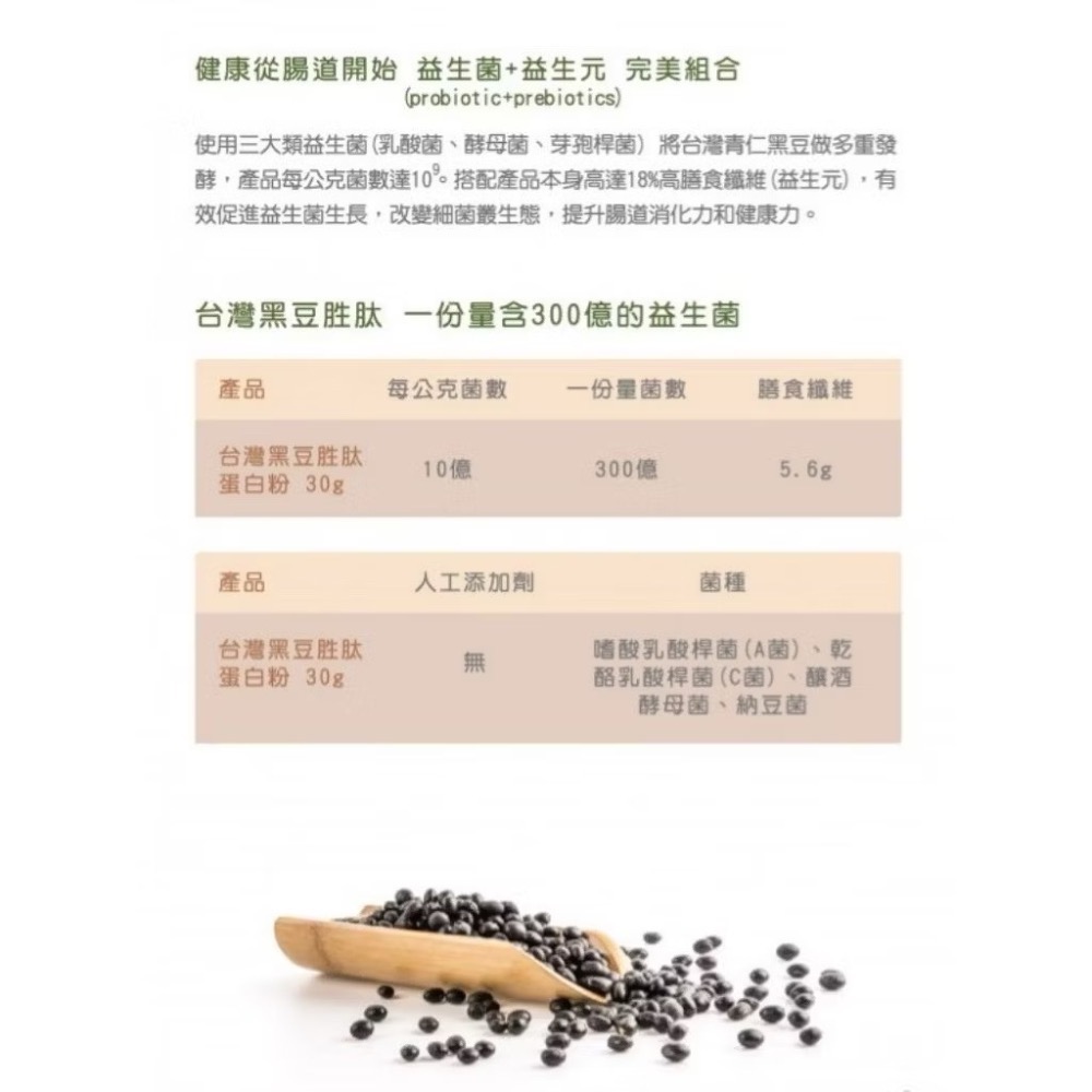 🍀原味生活🍀多件特惠【林博】台灣黑豆胜肽蛋白粉330g-細節圖4