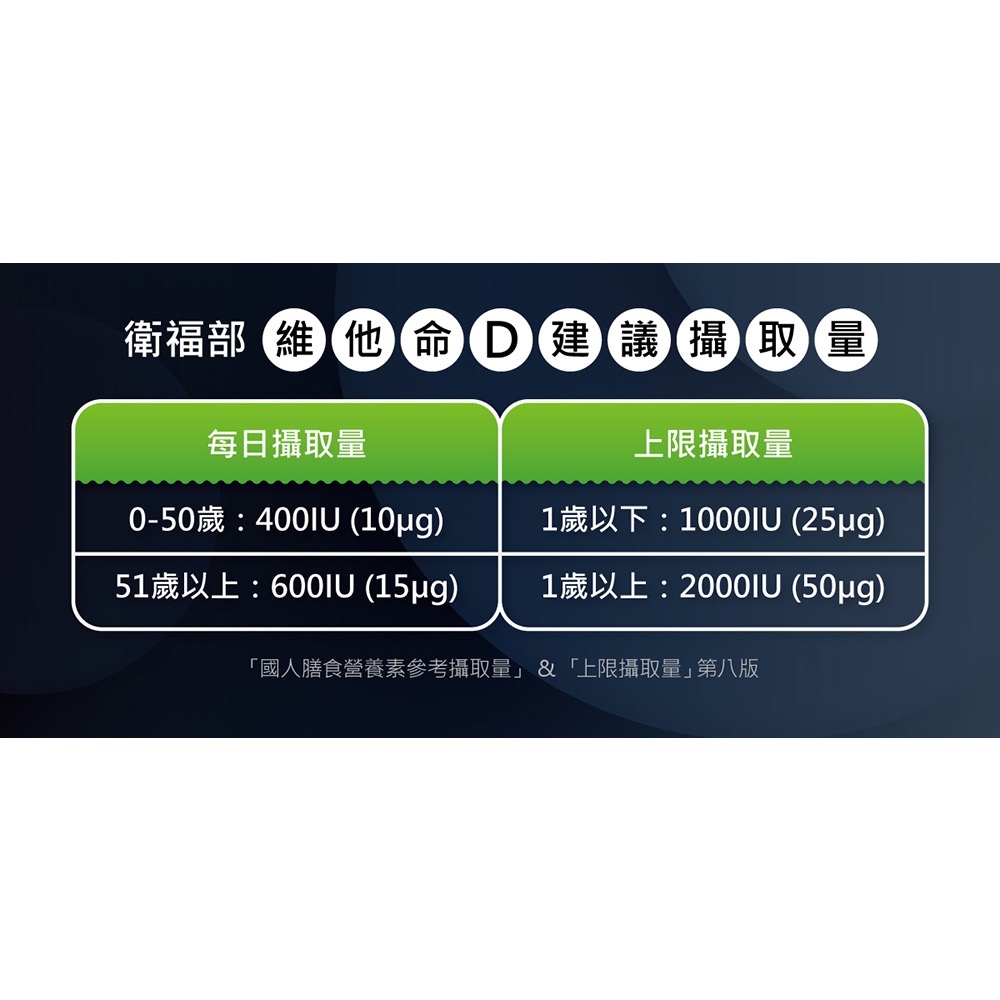 🍀原味生活🍀【台灣優杏】維他命D3膠囊800IU (200粒/盒)-細節圖4