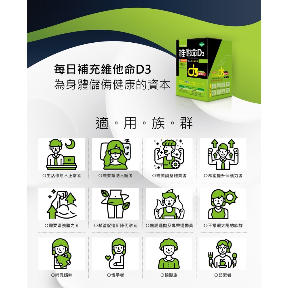 🍀原味生活🍀【台灣優杏】維他命D3膠囊800IU (200粒/盒)-細節圖5