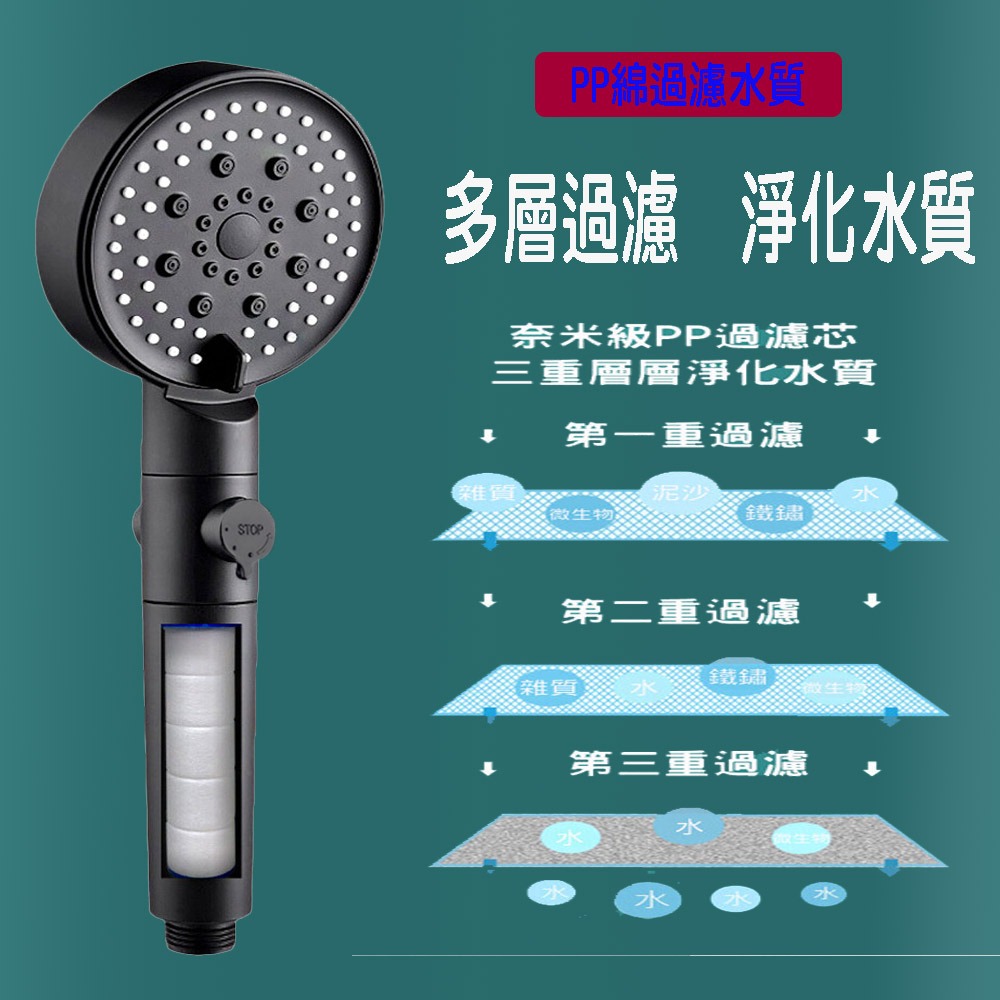 6檔增壓過濾蓮蓬頭(附贈5濾心)-細節圖11