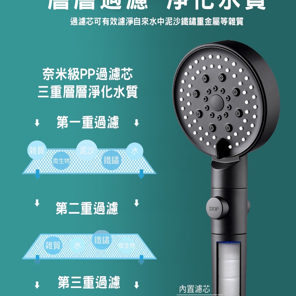 6檔增壓過濾蓮蓬頭附贈5濾心-細節圖11