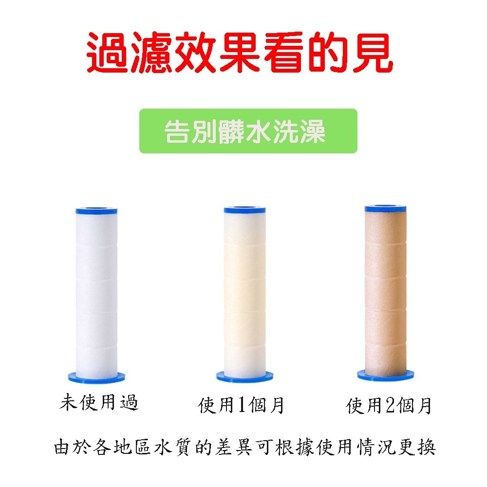 6檔增壓蓮蓬頭濾芯專賣10支入(不含蓮蓬頭)-細節圖3