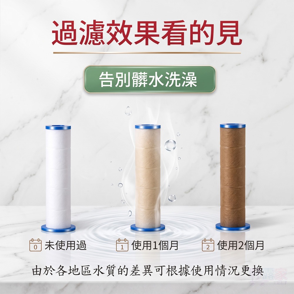 【10入超值裝】加厚款 6檔增壓蓮蓬頭專用濾心/淨水過濾棉-不含蓮蓬頭 (僅售濾芯/過濾自來水雜質)-細節圖3