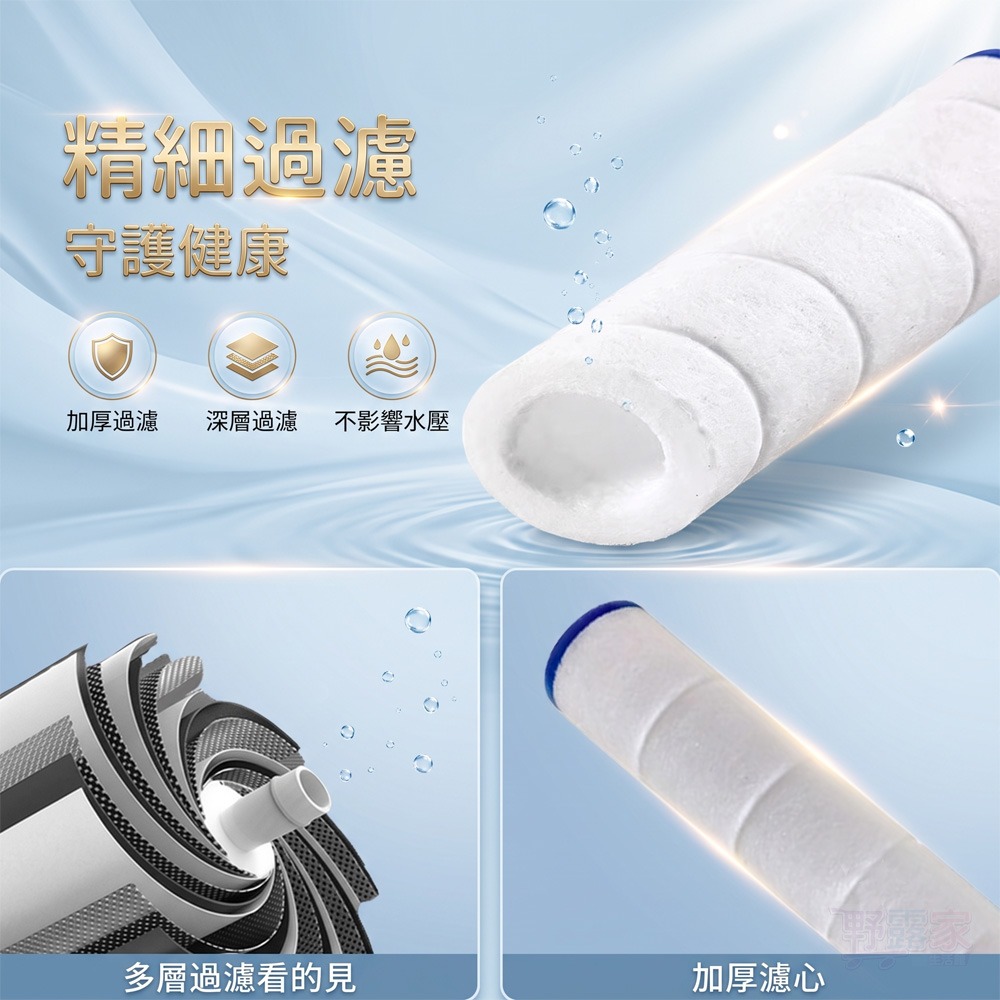 【10入超值裝】加厚款 6檔增壓蓮蓬頭專用濾心/淨水過濾棉-不含蓮蓬頭 (僅售濾芯/過濾自來水雜質)-細節圖4