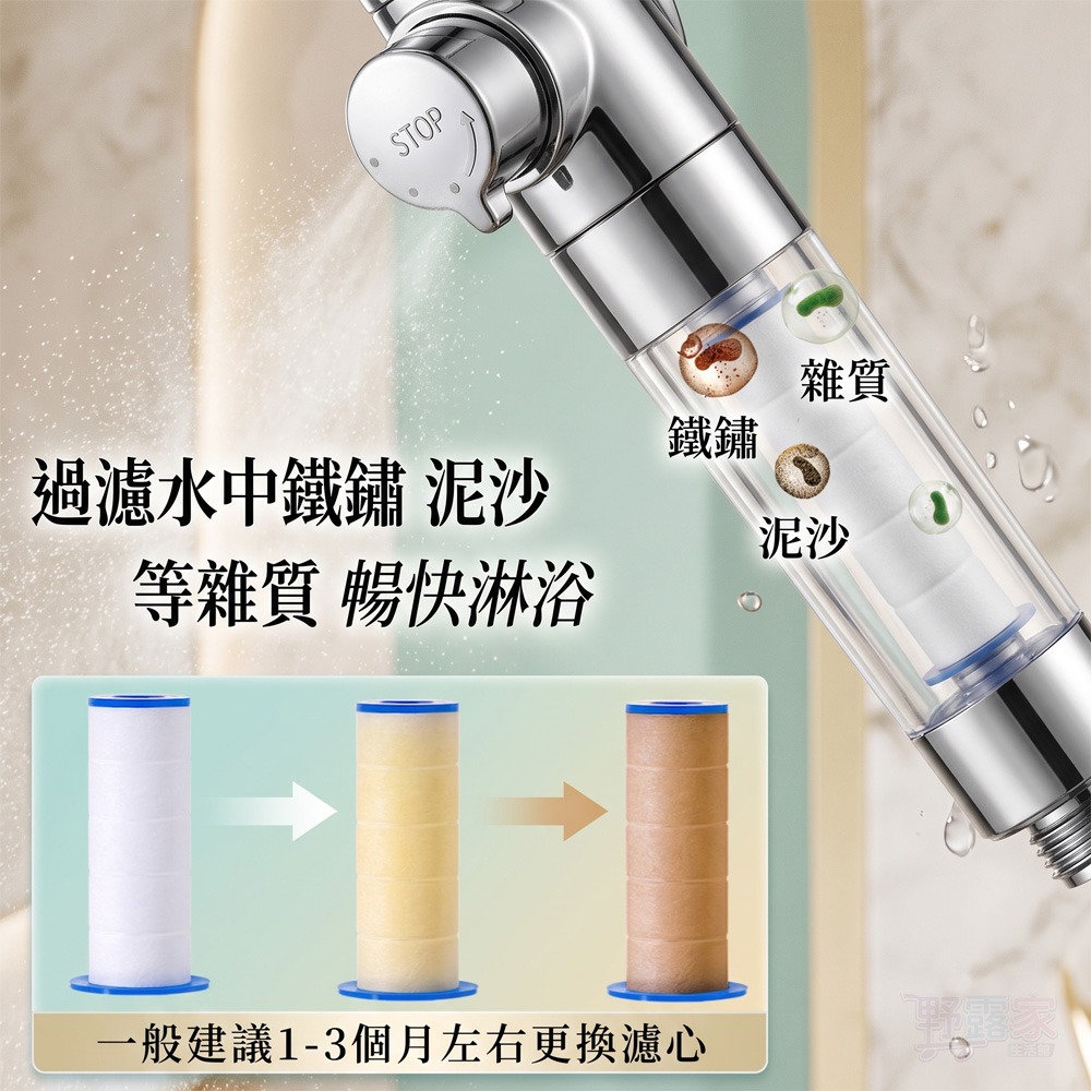 【10入超值裝】加厚款 6檔增壓蓮蓬頭專用濾心/淨水過濾棉-不含蓮蓬頭 (僅售濾芯/過濾自來水雜質)-細節圖5