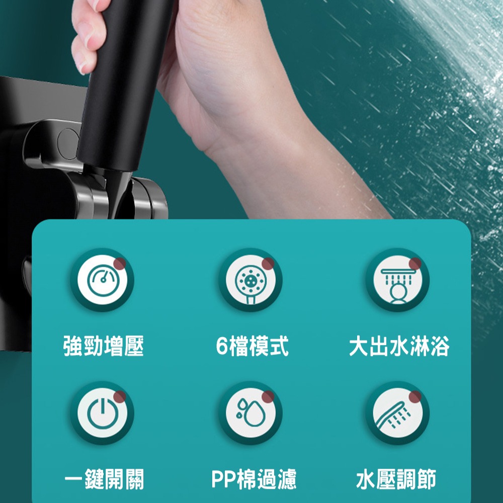 6檔增壓蓮蓬頭濾芯專賣10支入(不含蓮蓬頭)-細節圖2