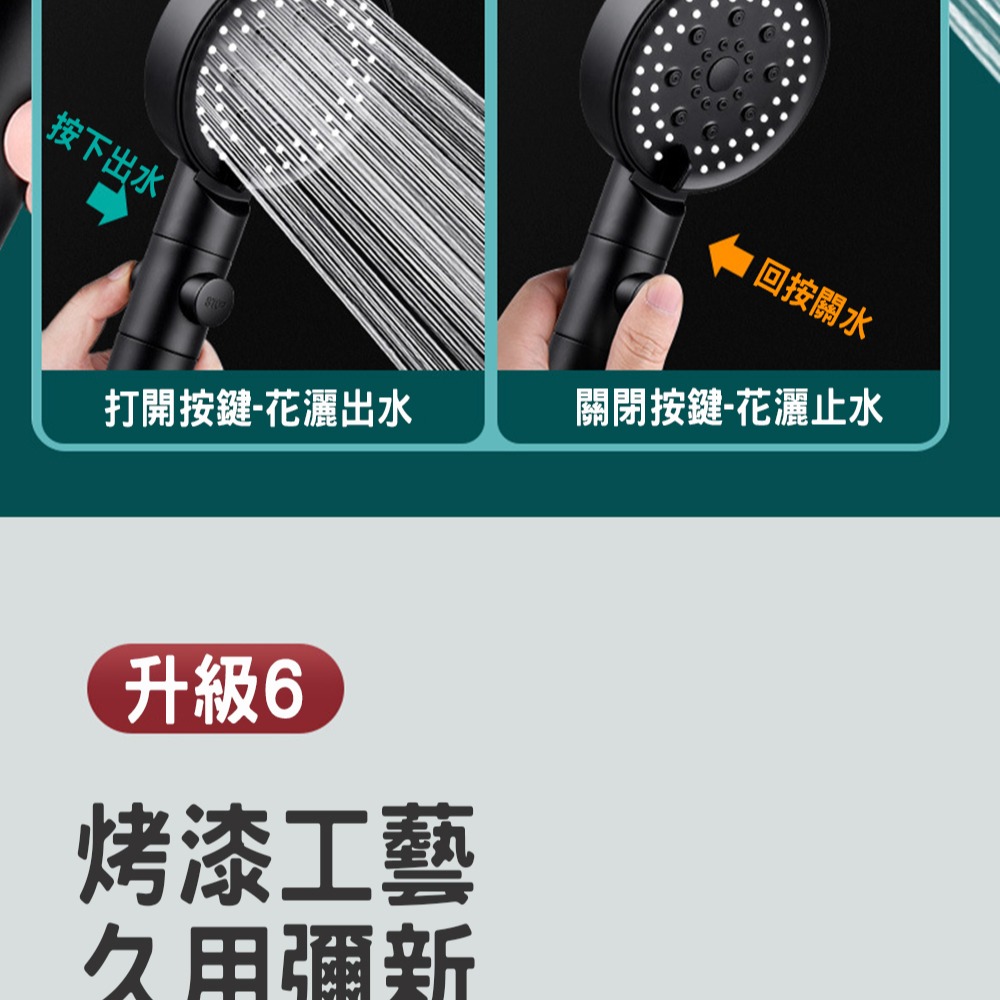 6檔增壓蓮蓬頭濾芯專賣10支入(不含蓮蓬頭)-細節圖7